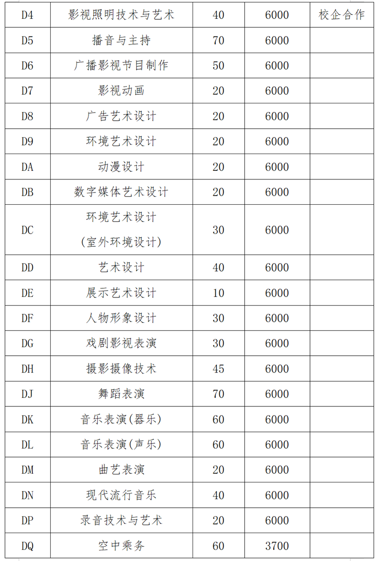 微信图片_20220322212403